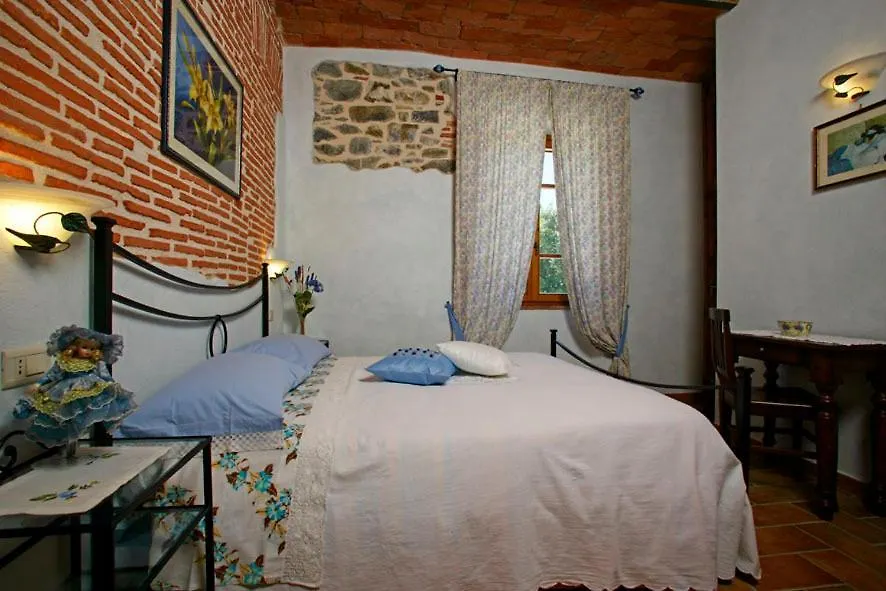 Agriturismo D' Epoca La Marianella Italy