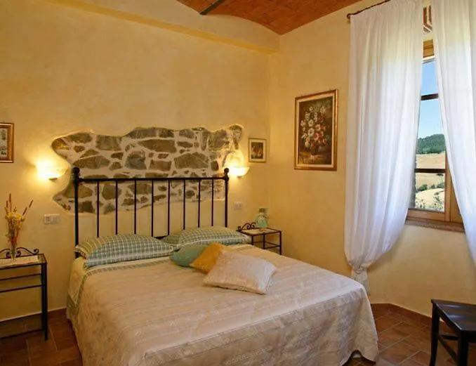 Agriturismo D' Epoca La Marianella Farm stay Catabbio