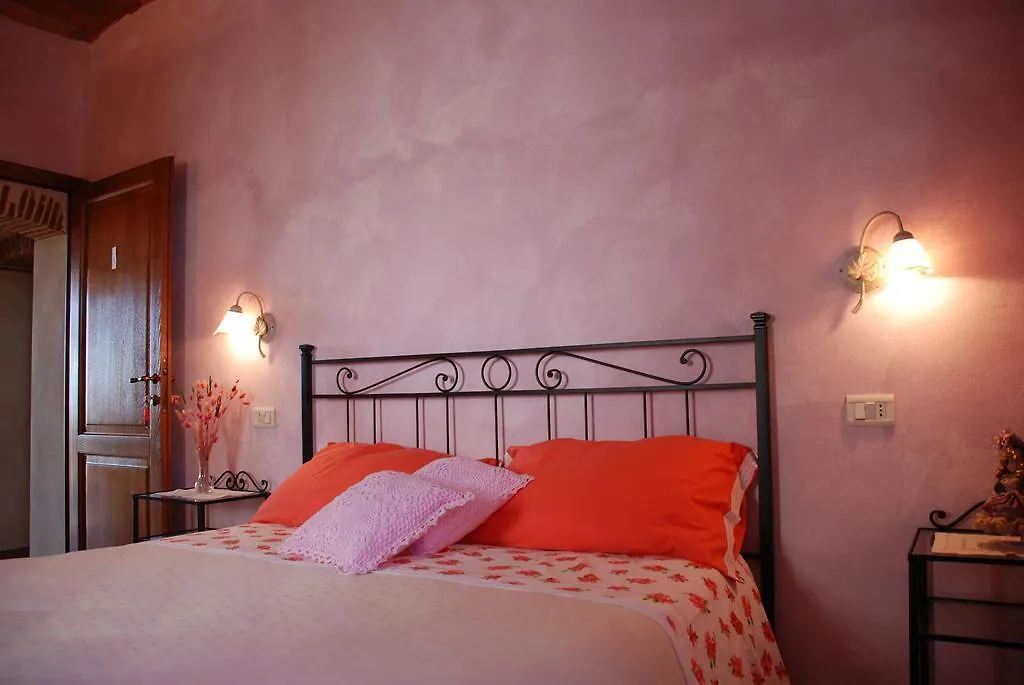 Farm stay Agriturismo D' Epoca La Marianella Italy