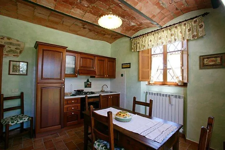 Agriturismo D' Epoca La Marianella Farm stay