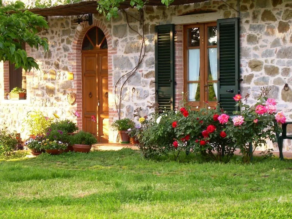 Agriturismo D' Epoca La Marianella Farm stay