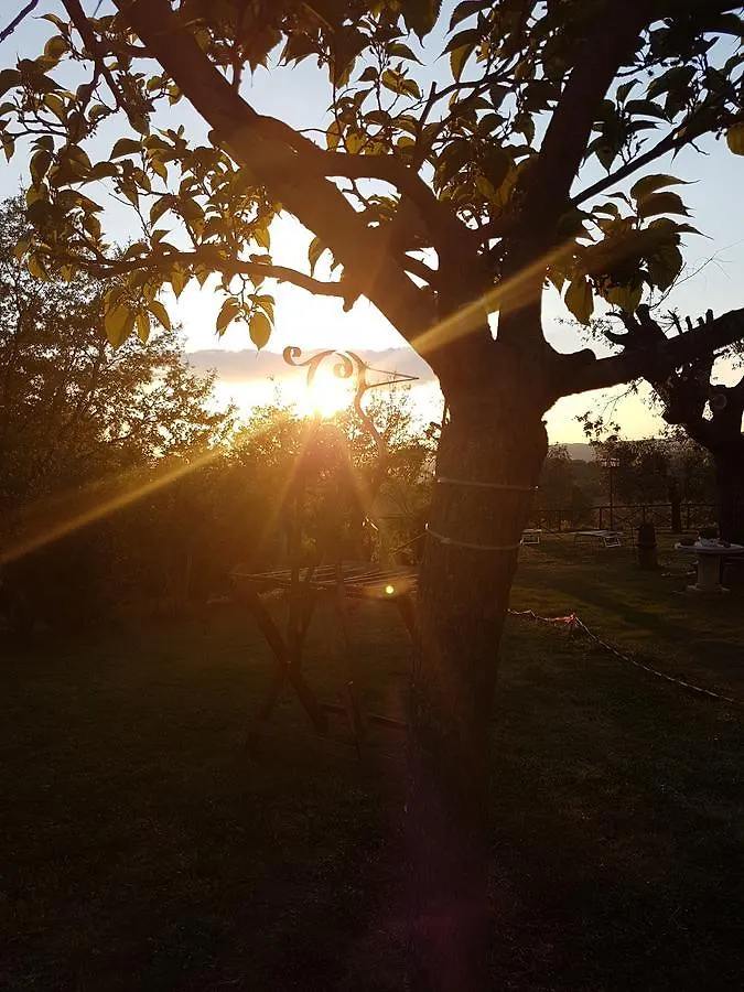 Agriturismo D' Epoca La Marianella Farm stay Catabbio